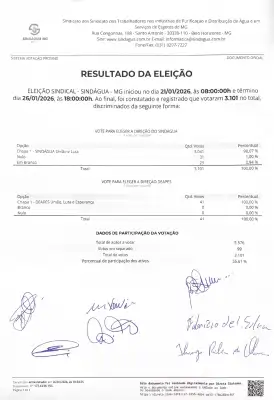 resulta-oficialonline Eleição